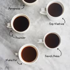 Which Brewing Method Makes the Strongest Coffee?
