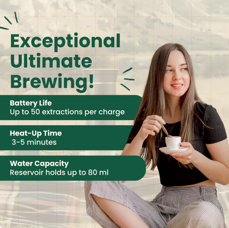 3 in 1 Portable Espresso Machine