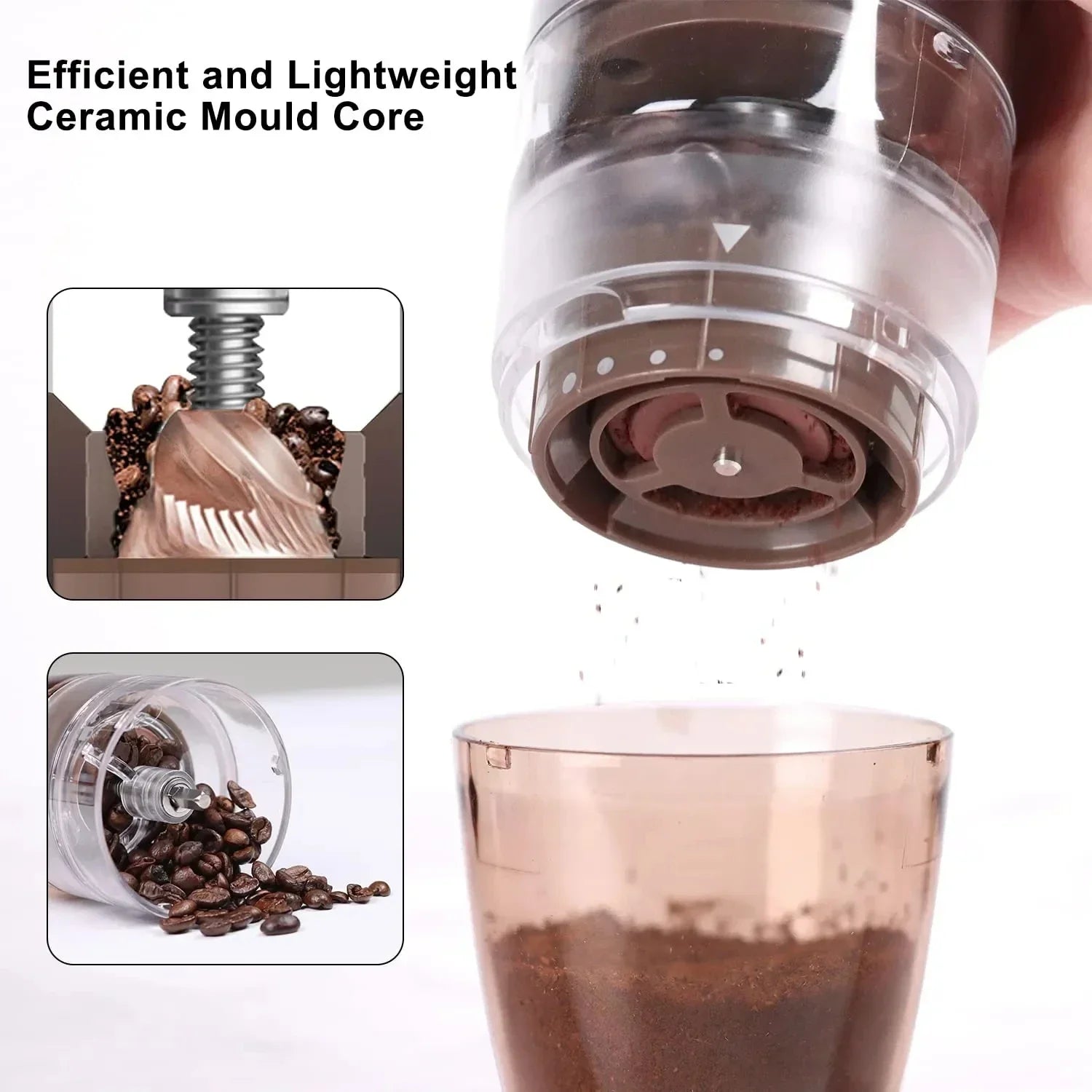 Portable Electric Manual 2-in-1 Coffee Grinder
